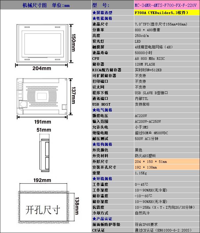 中達優(yōu)控